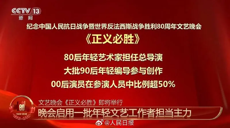 正义必胜-纪念抗战胜利80周年文艺晚会